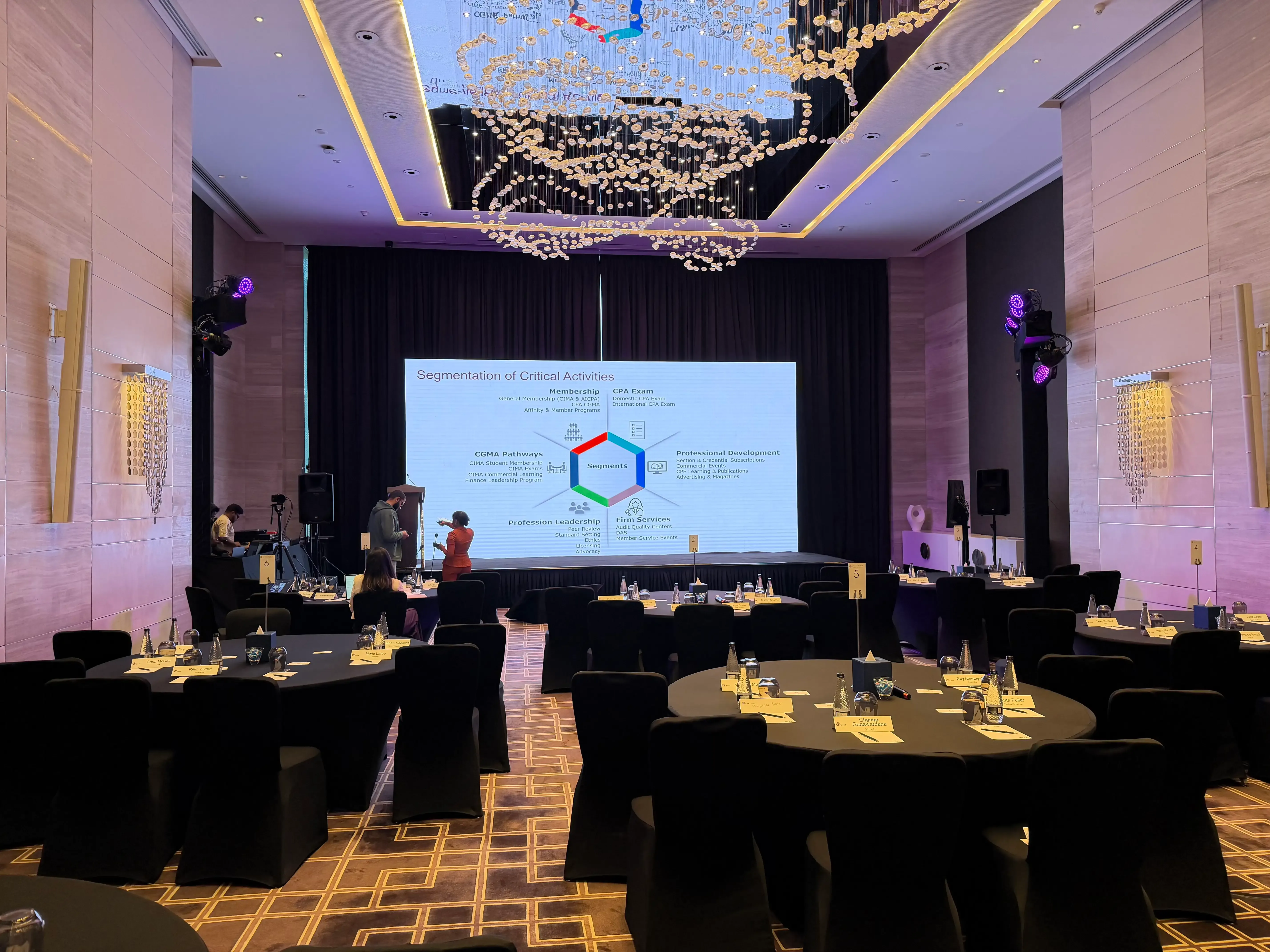 CIMA Conference — Pullman Hotel, Business Bay — photo 3