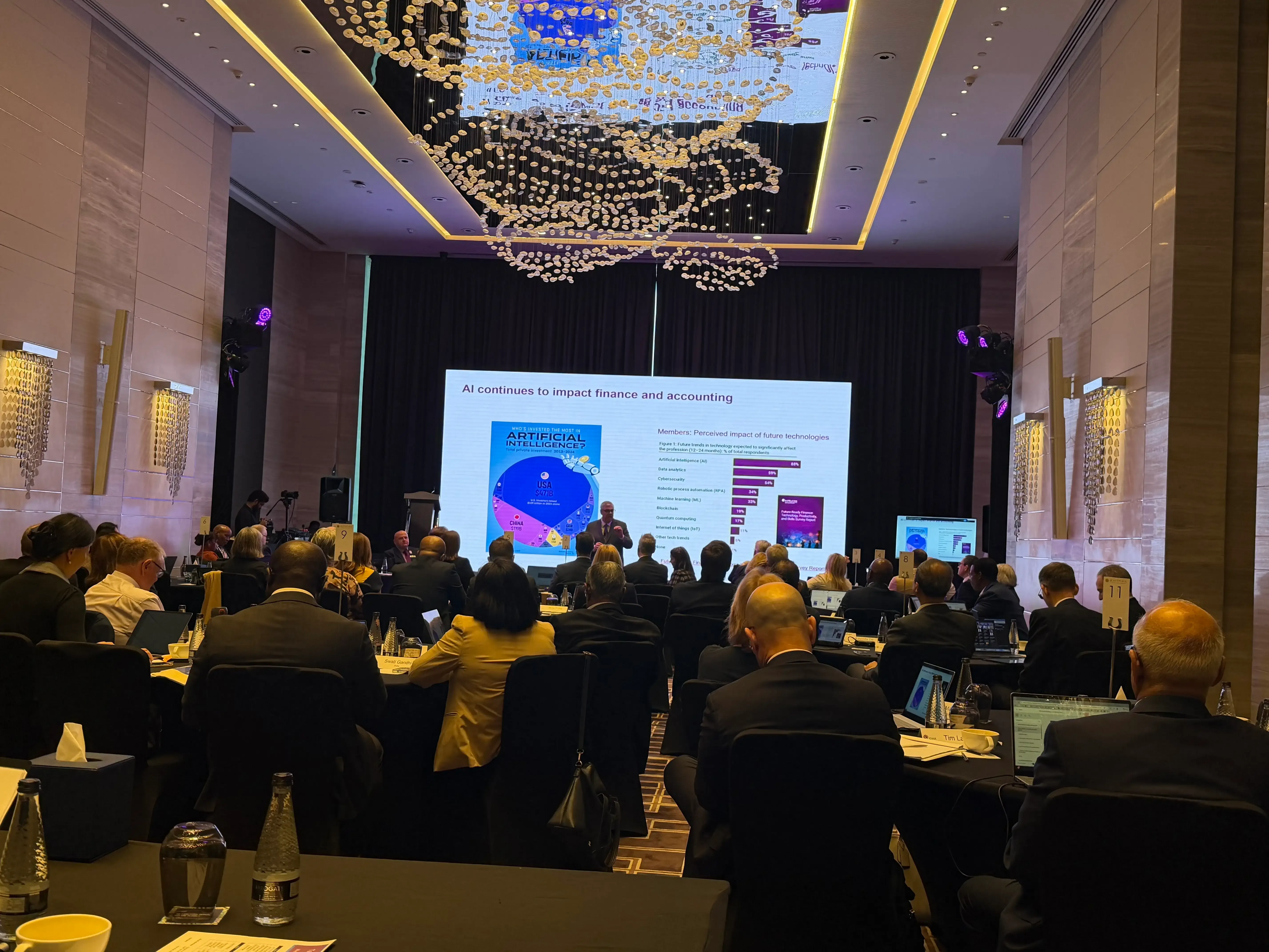 CIMA Conference — Pullman Hotel, Business Bay — photo 6