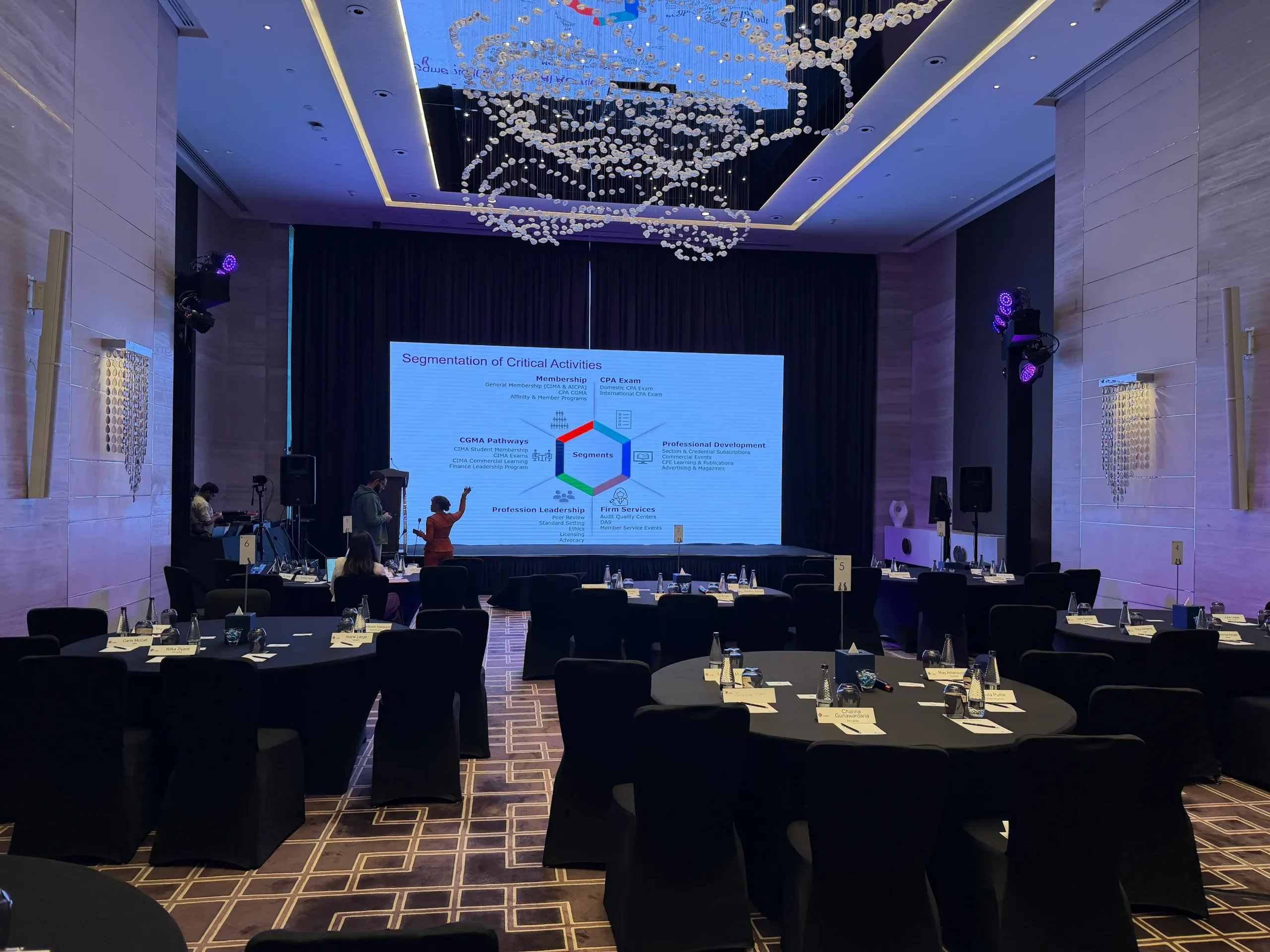 CIMA Conference — Pullman Hotel, Business Bay